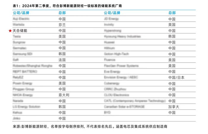 亚美AM8AG官网·(中国区)官方旗舰厅入口