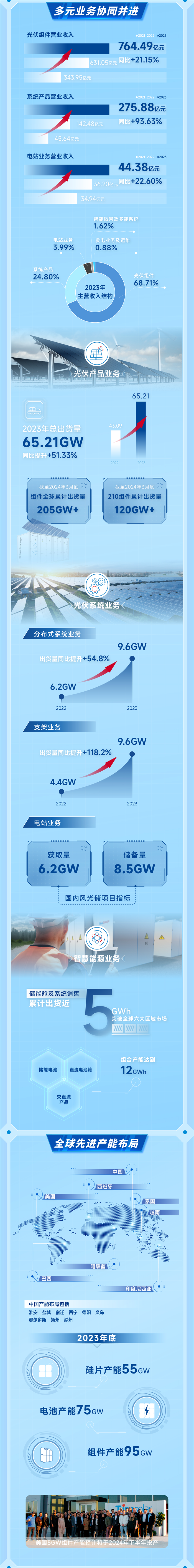 亚美AM8AG官网·(中国区)官方旗舰厅入口