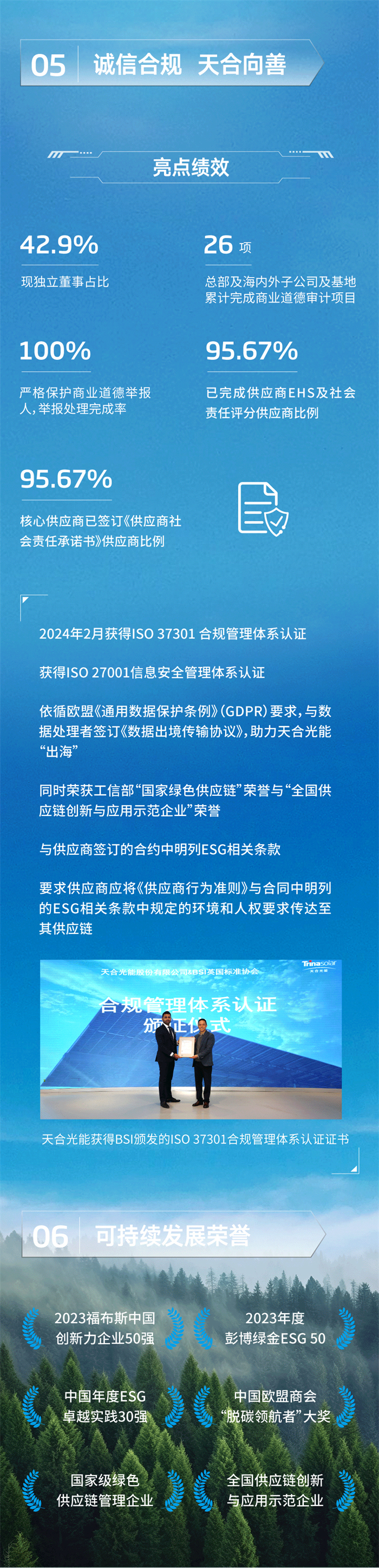 亚美AM8AG官网·(中国区)官方旗舰厅入口