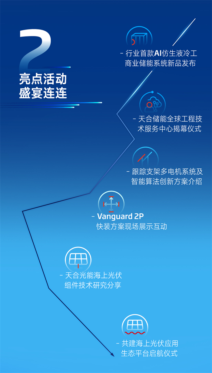 亚美AM8AG官网·(中国区)官方旗舰厅入口