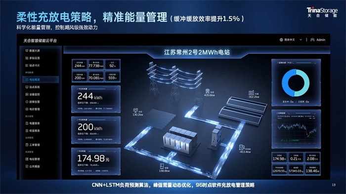 亚美AM8AG官网·(中国区)官方旗舰厅入口