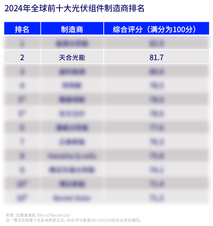 亚美AM8AG官网·(中国区)官方旗舰厅入口