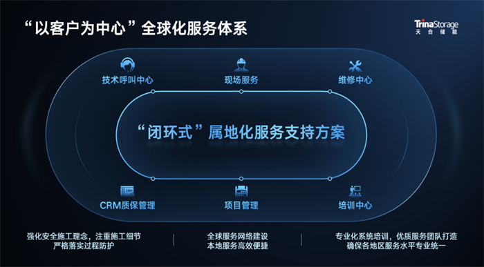 亚美AM8AG官网·(中国区)官方旗舰厅入口