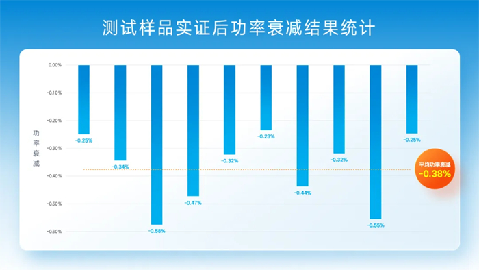 亚美AM8AG官网·(中国区)官方旗舰厅入口