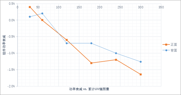 亚美AM8AG官网·(中国区)官方旗舰厅入口