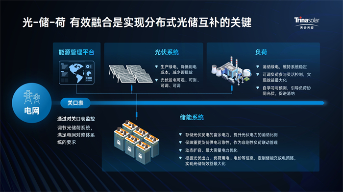 亚美AM8AG官网·(中国区)官方旗舰厅入口