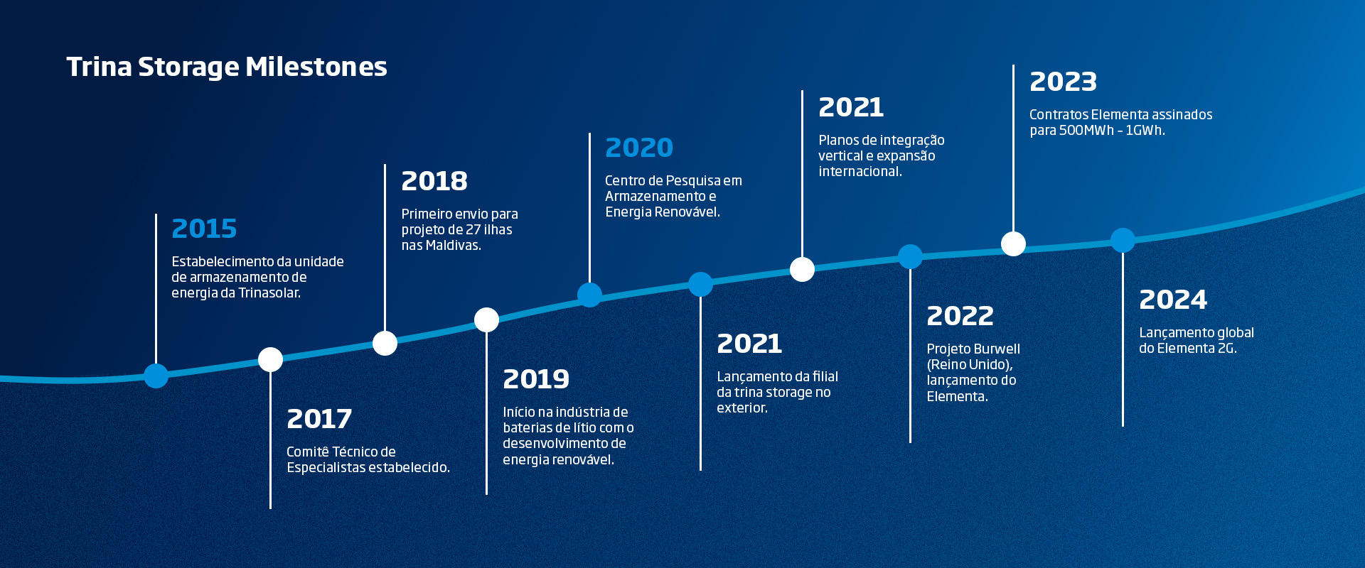 亚美AM8AG官网·(中国区)官方旗舰厅入口