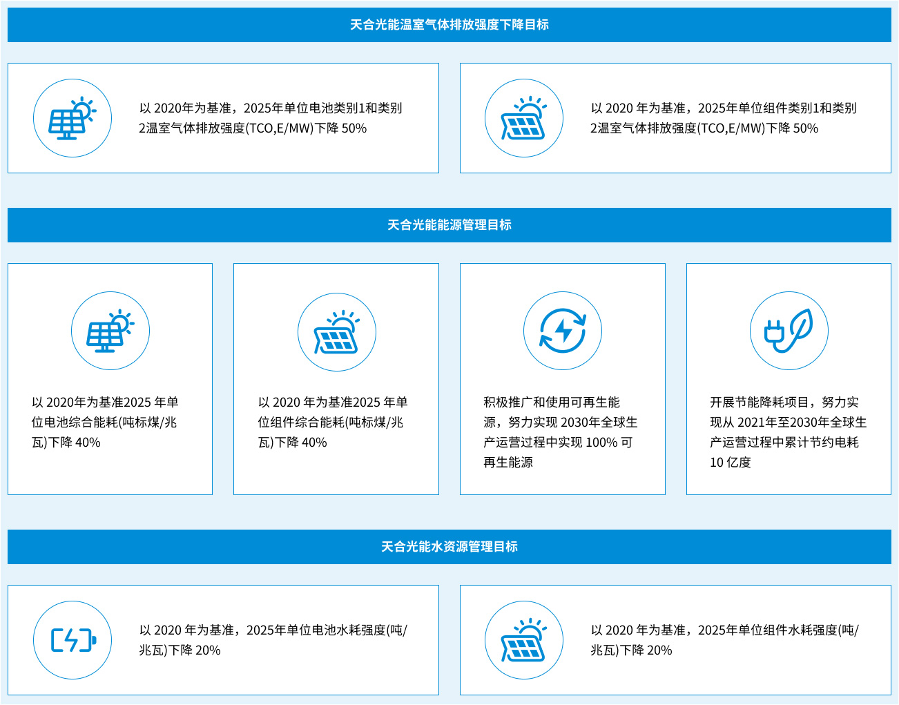 亚美AM8AG官网·(中国区)官方旗舰厅入口