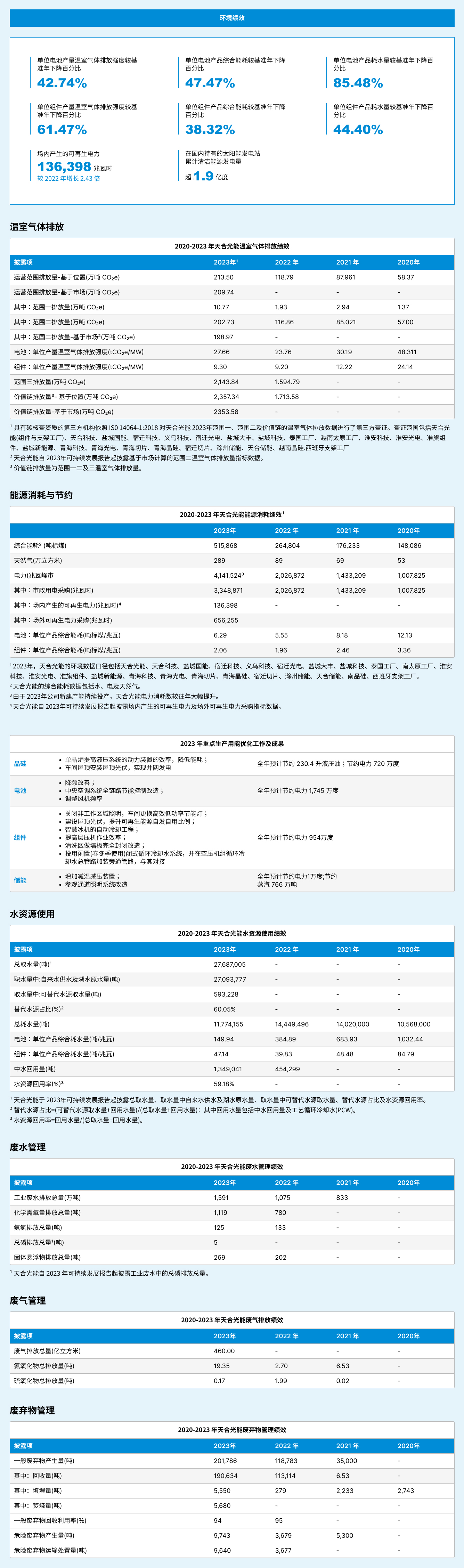 亚美AM8AG官网·(中国区)官方旗舰厅入口