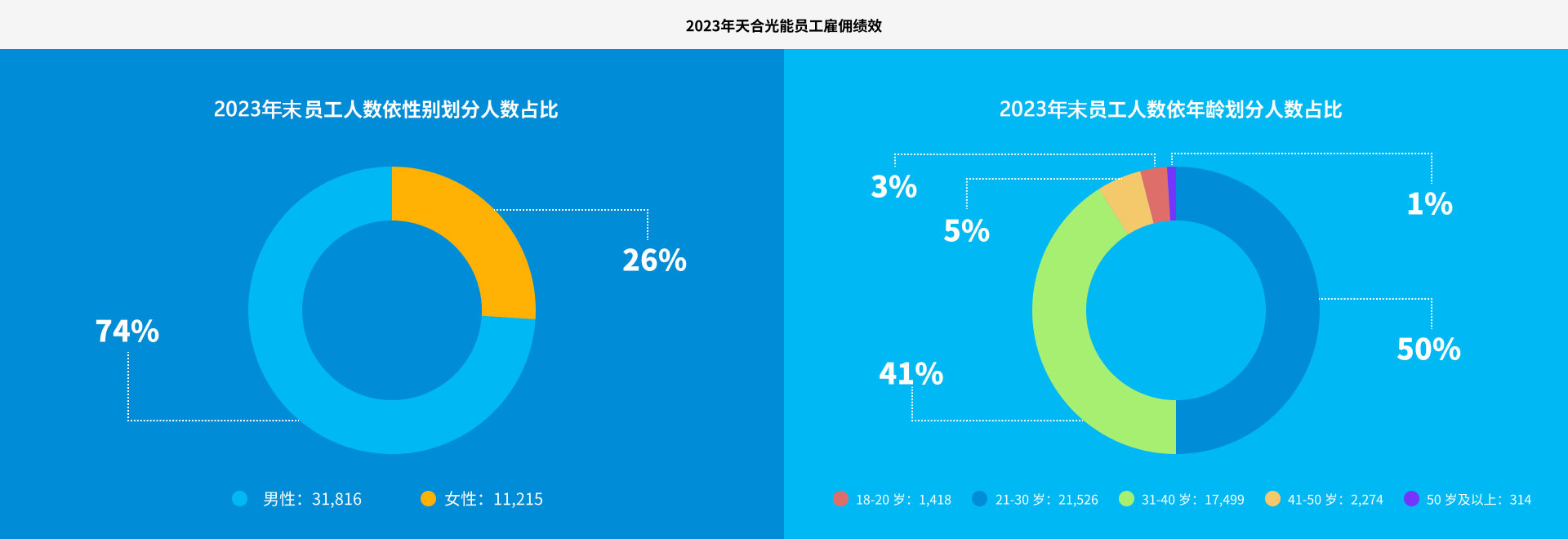 亚美AM8AG官网·(中国区)官方旗舰厅入口